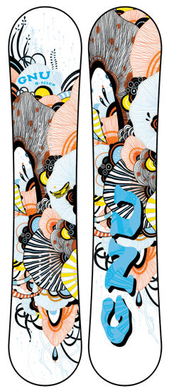 GNU B.Nice Series